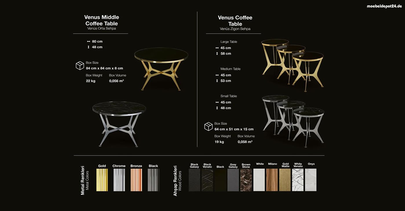 New Modern Coffee Table