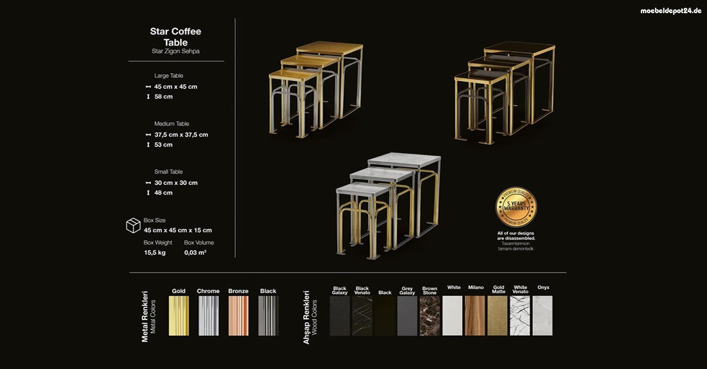 Romanian Nesting Table