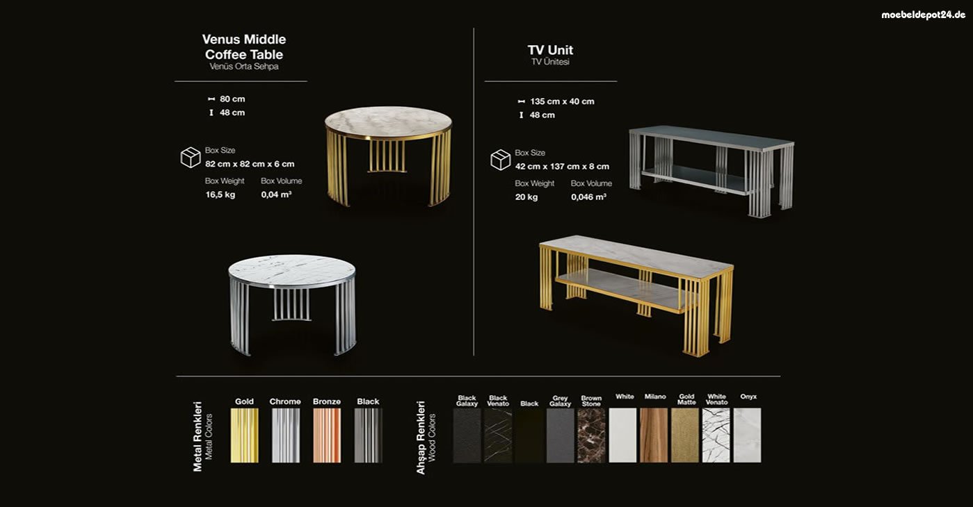 Amazon Nesting Table